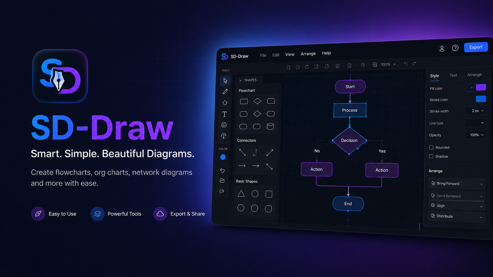 SD-Draw